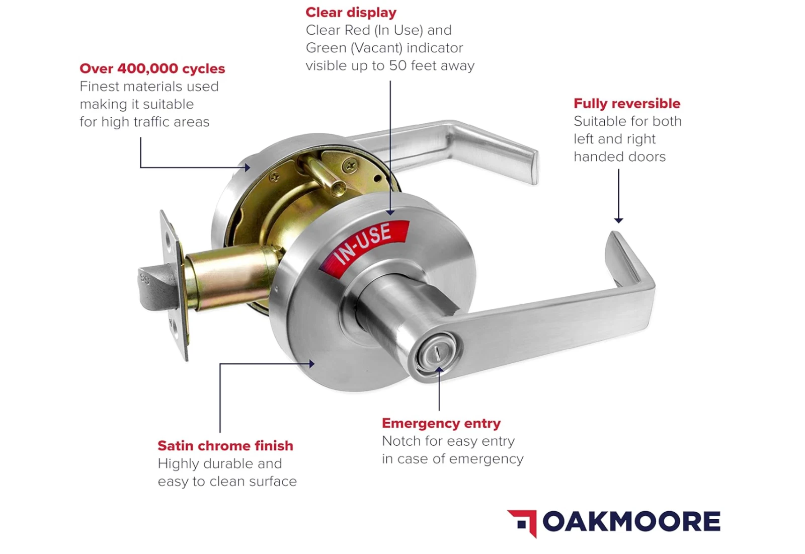 OAKMOORE Brunswick Bathroom Lock Components View