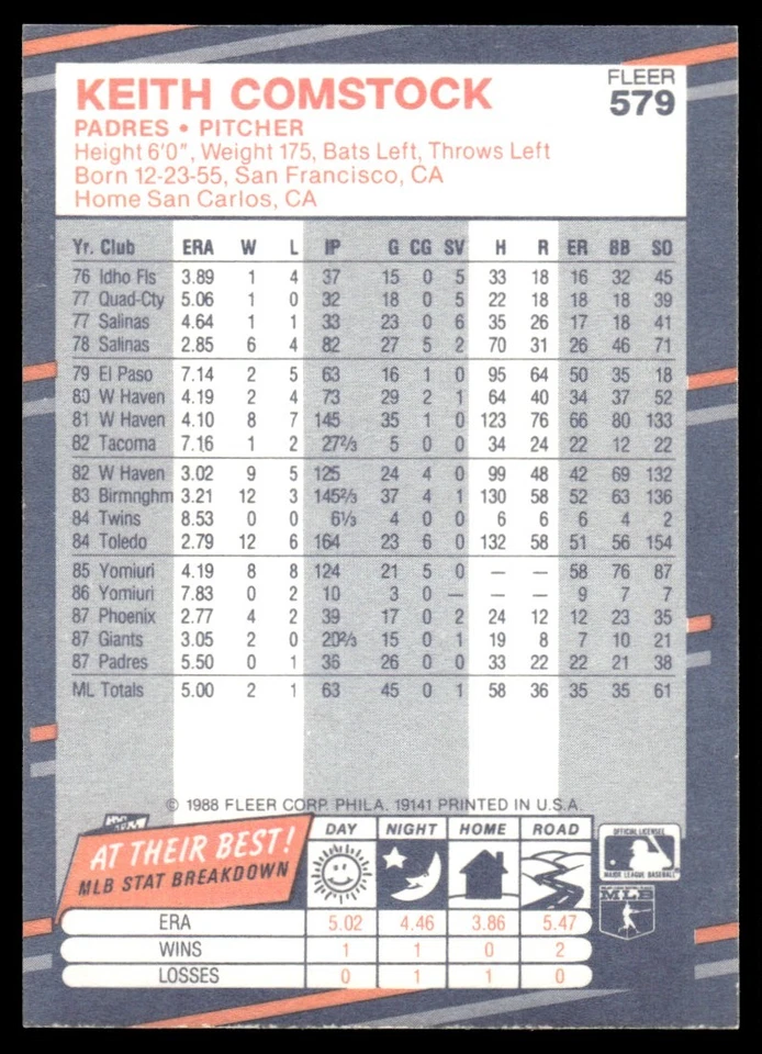 1988 Fleer Keith Comstock Rookie San Diego Padres #579 - Image 2 of 2