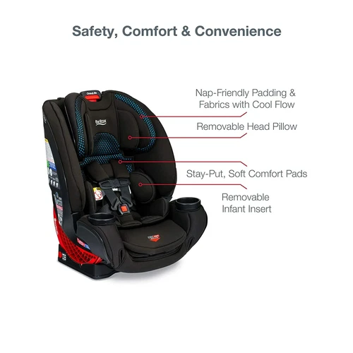 Britax One4Life All-in-One Car Seat - Cool Flow Carbon Brand New w/Free Shipping - Picture 10 of 15