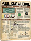 PAIION Billiard Room Decor Pool Knowledge Metal Tin Sign Rules