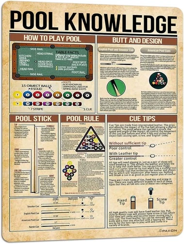 PAIION Billiard Room Decor Pool Knowledge Metal Tin Sign Rules