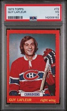 1973-74 Topps Basketball Cards 15