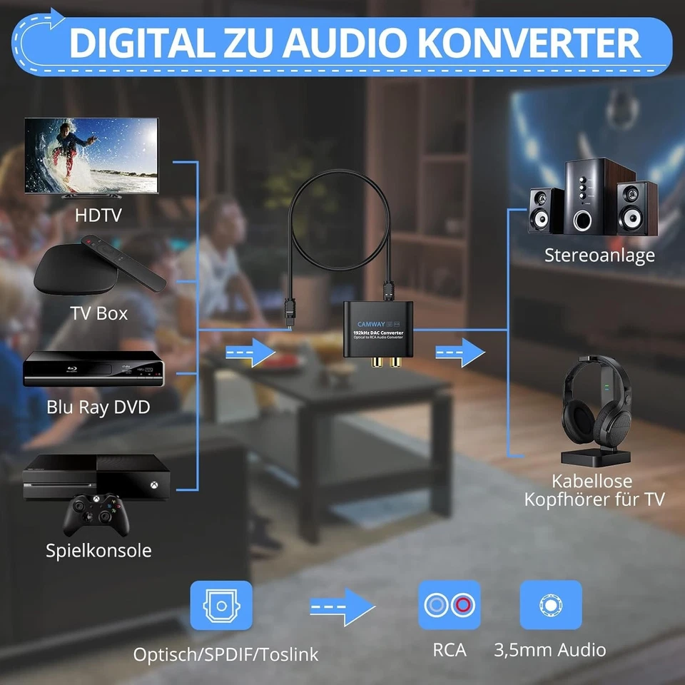DA Wandler, CAMWAY 192Khz DAC Digital Zu Analog Wandler Audio Konverter, SPDIF O - Bild 2 von 4
