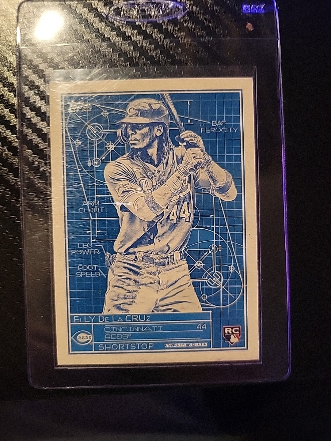 2024 Topps Series 1 - Superstar Blueprint Elly De La Cruz #SB-15 (RC)