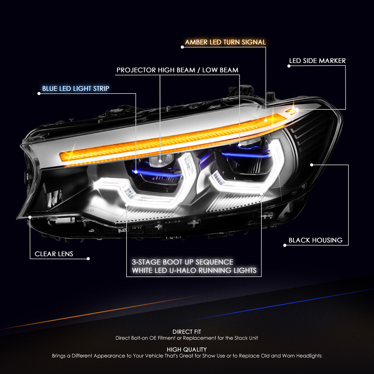 For 2017-2020 BMW G30 3-Stage Sequential LED DRL/Turn Signal 