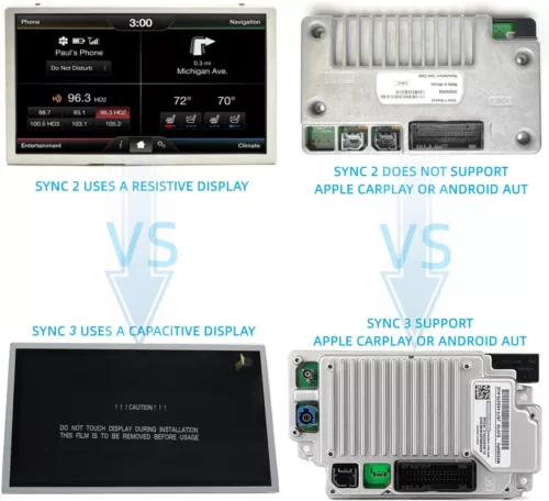 Kit aggiornamento SYNC 2 a SYNC 3 3.4 adatto per Ford Sync3 modulo APIM Carplay - Foto 6 di 11