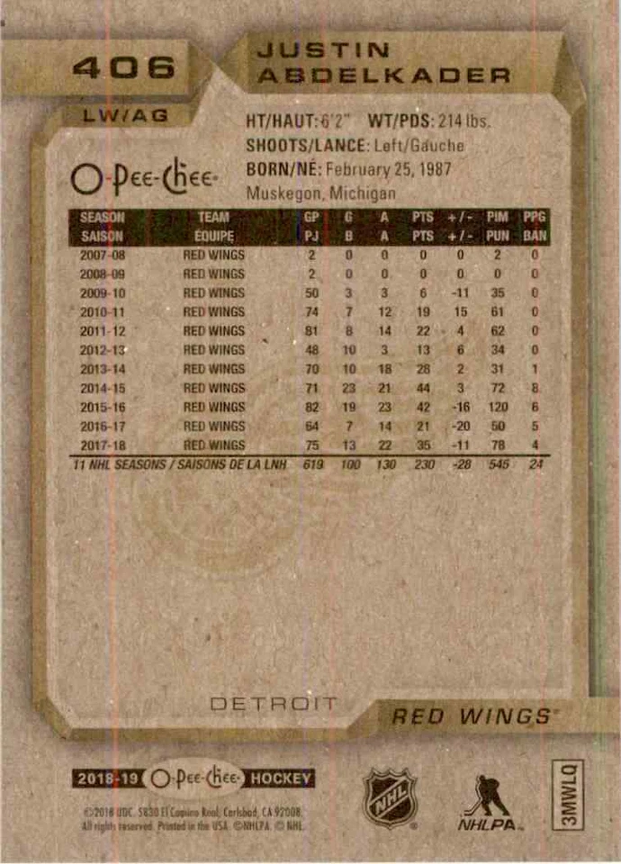 2018-19 O-Pee-Chee Justin Abdelkader #406 - Image 2 of 2