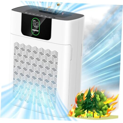 Powerful HEPA Air Purifier for Large Homes Up to 2500 Sq Ft