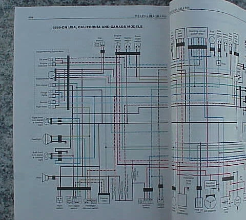 2008-2012 Kawasaki KLR650 KL KLR 650 CLYMER REPAIR MANUAL M240 - Image 3 of 3