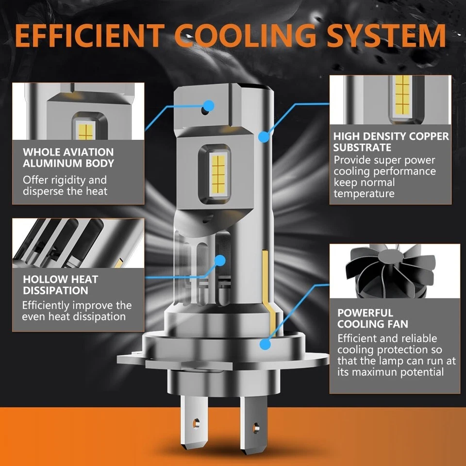 2 Lampadine H7 CANBUS a LED Fari Auto Moto Lampade Luce Bianca 6500K 12V 20KLM - Immagine 2 di 4