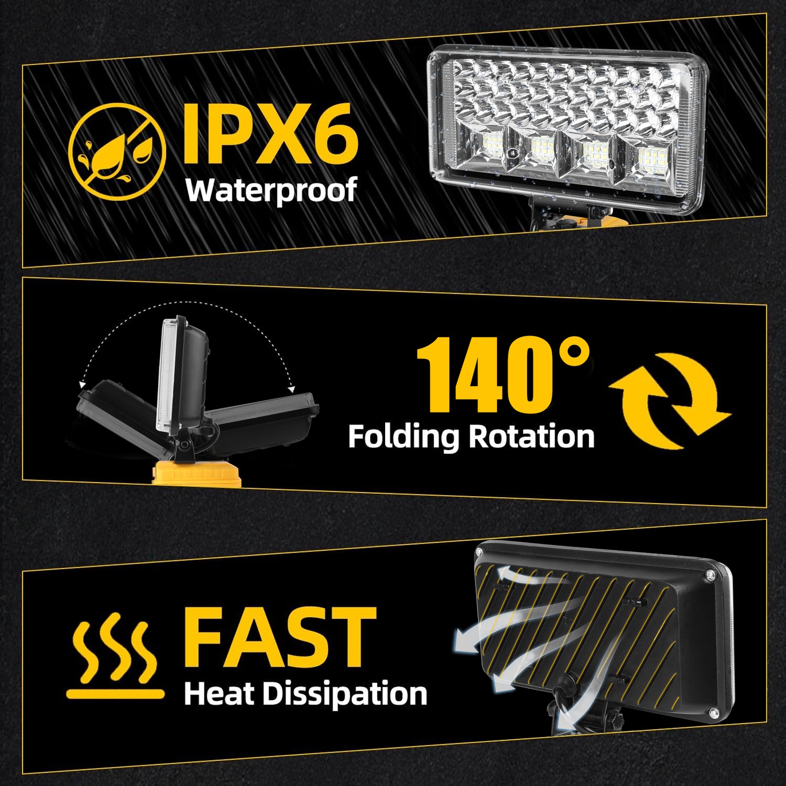 NEW 90W LED Work Light for DeWalt 20V battery - 9000LM Flood Light with USB Port