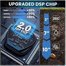 Professional Waterproof Metal Detector Kit