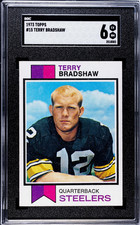 Terry Bradshaw Cards, Rookie Cards and Autographed Memorabilia Guide 10