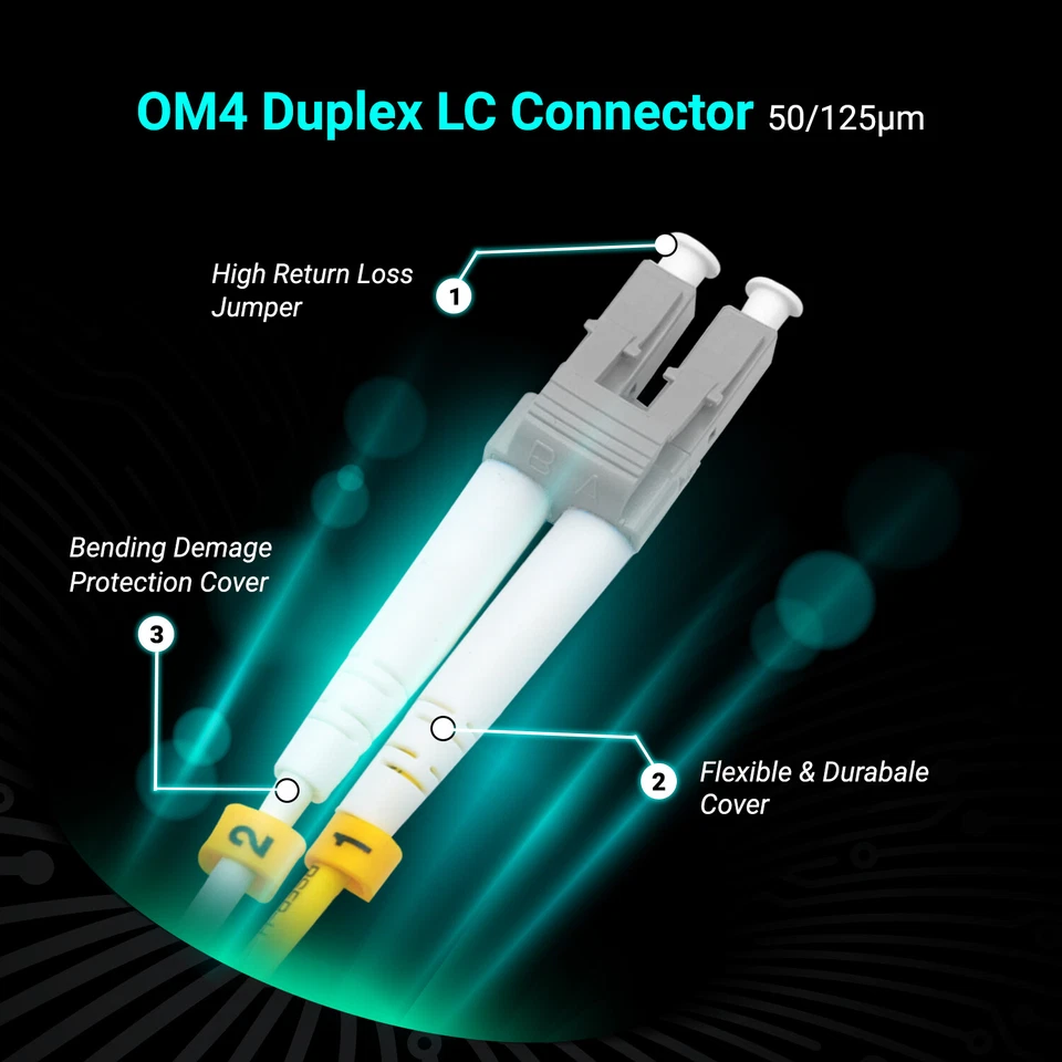 OM4 LC to LC Fiber Optic Patch Cable Multimode Duplex 50/125 Aqua  LC LC 1M-15M - Image 3 of 4