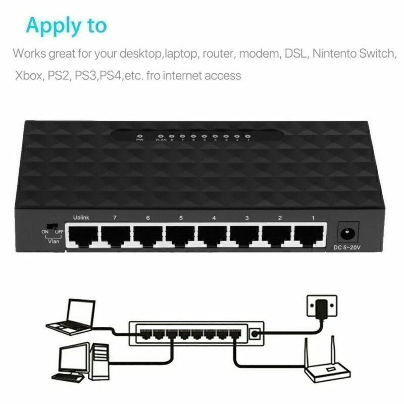 8-Fach RJ45 Splitter Verteiler Netzwerk Patch LAN Internet Kabel zum Einbau - Bild 2 von 4