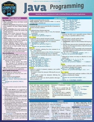Java Programming Language: A Quickstudy Laminated Reference Guide by Nixon, Robi