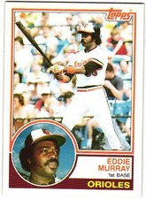 Eddie Murray 1983年ワールドシリーズ2023球場配布ボブルヘッド Eddie