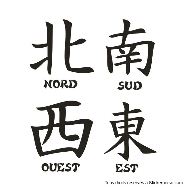* 4 Stickers Signes Chinois - Nord - Sud - Ouest - Est - 11 couleurs - Photo 1/1