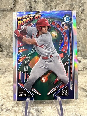   2024 Bowman Chrome Prospect Power-Up Aidan Miller Rc Phillies #PP-18  