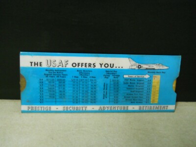 USAF Retirement Pay Scale Sliding Ruler Gallons Used Miles Per Gallon