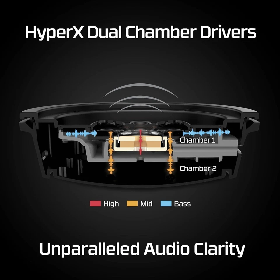 HyperX Cloud Alpha Wireless PC Gaming Headset, Memory Foam 300-hour Battery Life - Image 4 of 4
