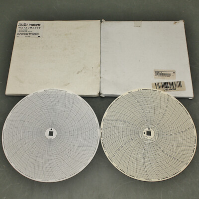 (120) Davis Inotek 8'' Circular Paper Chart, 7 Day 0 to 500° C/F for Dickson C459
