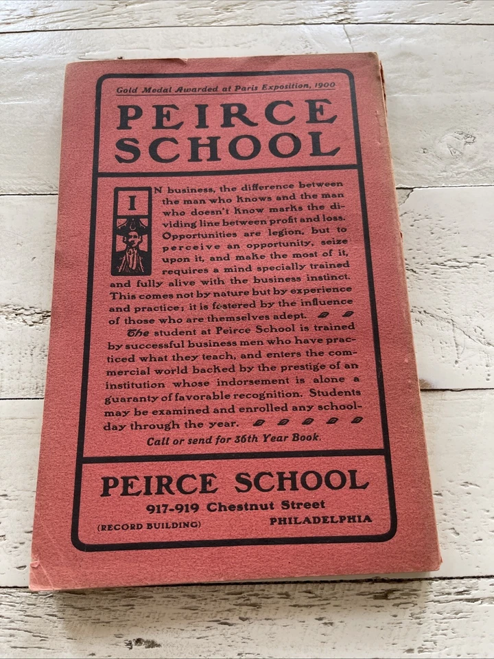 1901 Vintage Booklet: The Philadelphia Record Almanac - Image 2 of 4