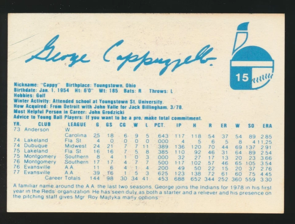 1978 Indianapolis Indians Team Issue -#15 GEORGE CAPPUZZELLO *Autographed* - Image 2 of 2