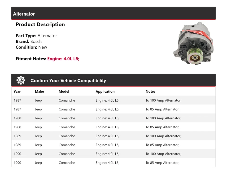 Alternador Bosch para Jeep Comanche 1987-1990 4,0 L L6 (nuevo) 1988 1989 Foto 2 de 4