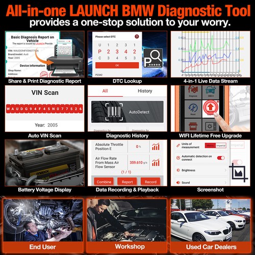 LAUNCH ELITE para dispositivo de diagnóstico de coche BMW coche OBD2 escáner All System TPMS EPB - Imagen 10 de 15