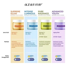 Azarine Barrier Moisturizer Series Facial Moisturizer Cream Gel Facial