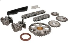 Kit de distribution Nissan MICRA