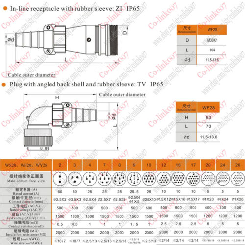 WEIPU WF28 26Pin Connettore Filo Elettrico Spina e Presa,IP67 Connettore Impermeabile - Foto 2 di 5