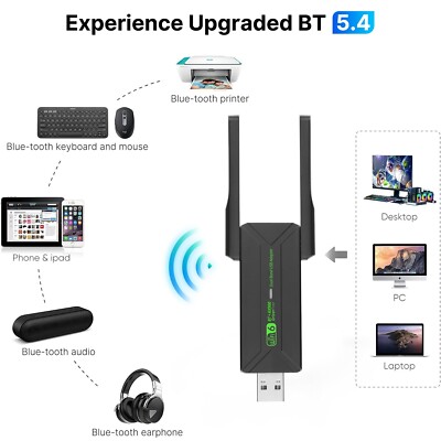 Adattatore WiFi 6 Bluetooth 5.4 Per PC - AX900Mbps, Dual Band, Plug And Play - Foto 11