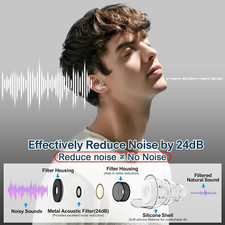 High Fidelity Concert Earplugs for Concerts Musicians  Earplugs for Noise Redu...