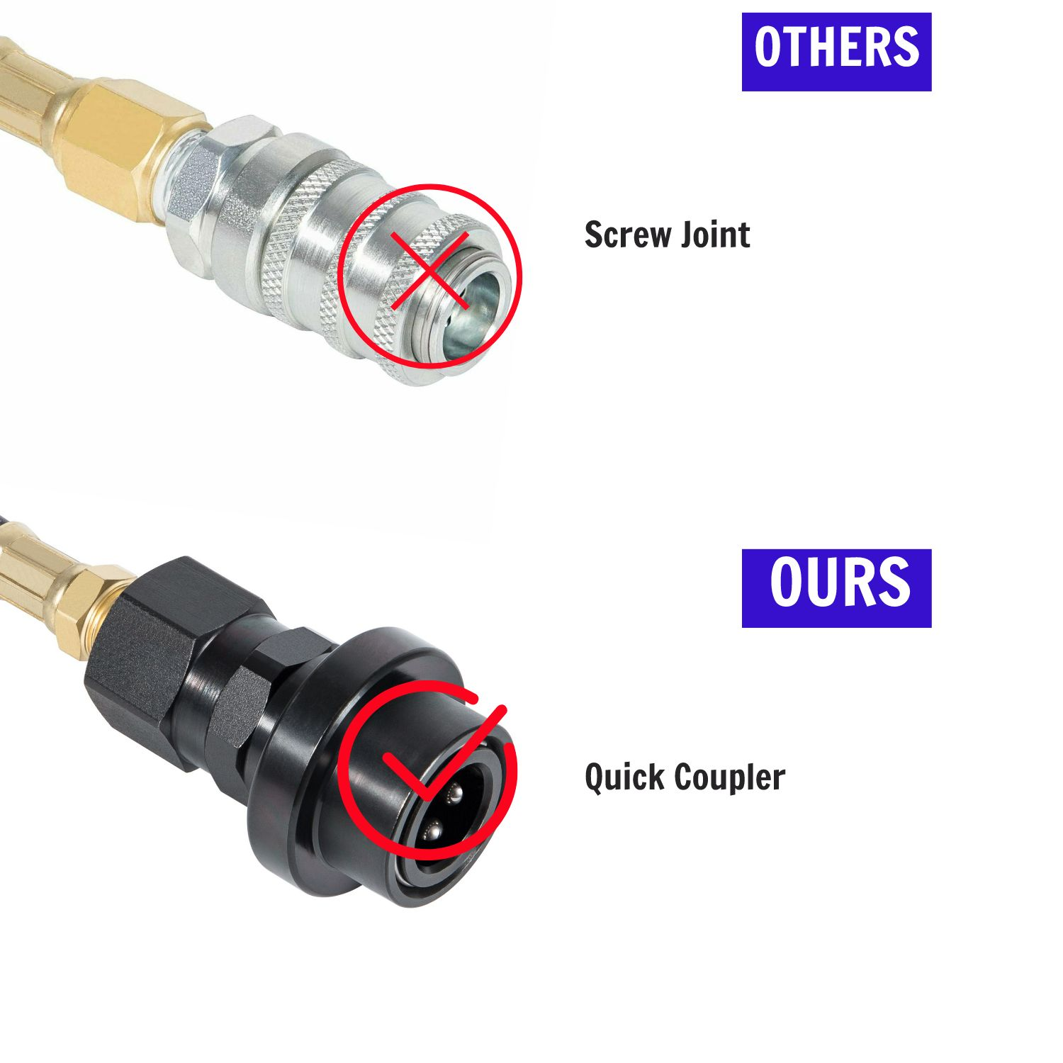 GM 6.6L Duramax Diesel Fuel Pressure System Vacuum Test Kit TU326