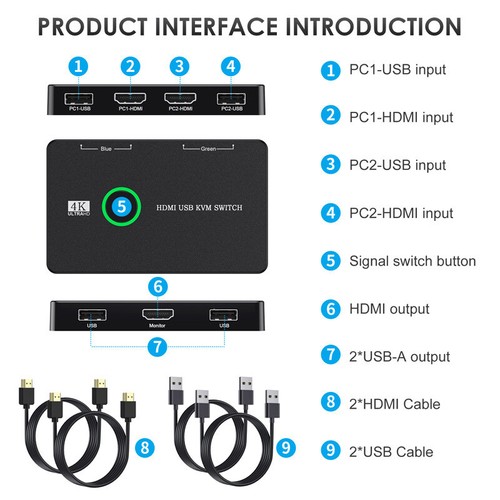 KVM Switch, 4K 60Hz HDMI KVM Switch 2PC 1 Monitor, 2 Port Box USB HDMI Switches - Bild 8 von 9