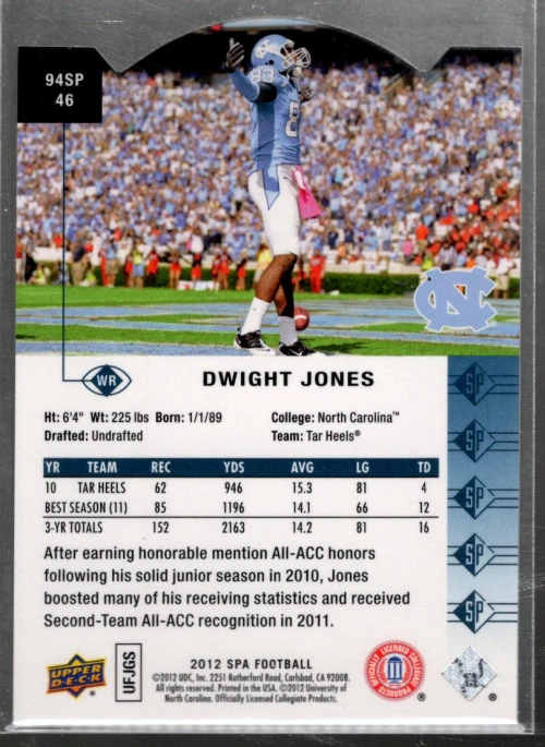 B1151- 2012 SP Authentic 1994 SP Die Cut #94SP46 Dwight Jones SAMPLE PIC - Image 2 of 2
