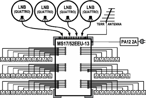 EMP Centauri E.Lite Class Multischalter MS 17/52 EEU-13 - Bild 2 von 3
