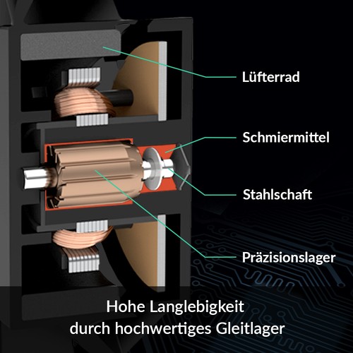 ARCTIC Alpine 23 Kompakter AMD CPU Kühler für AM4 PC Kühler Lüfter klein PC - Afbeelding 5 van 6