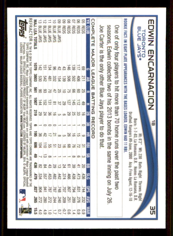2014 Topps Chrome X-Fractors #35 Edwin Encarnacion - Image 2 of 2