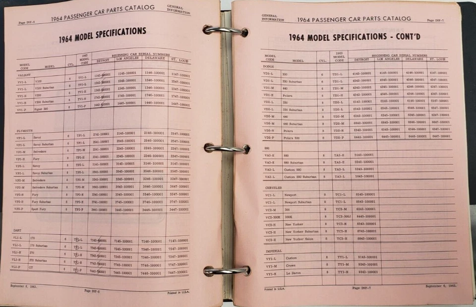 1964 Plymouth Chrysler Fabbrica Master Passeggero Auto Parte Letteratura Catalog - Immagine 4 di 4