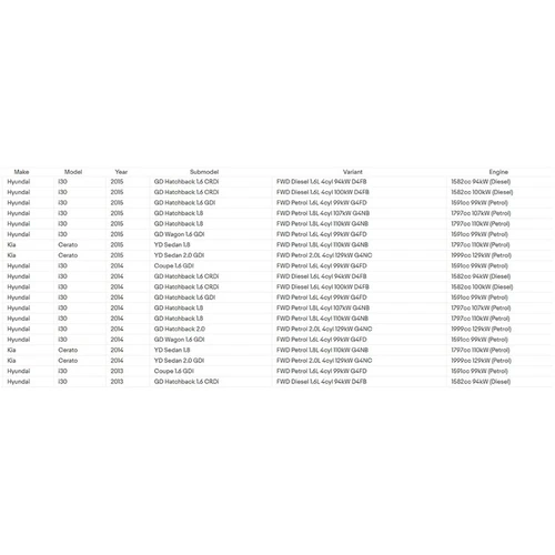 2X(97614-3X000 Air Conditioner Evaporator Temperature Sensor Thermistor Assy for - Picture 7 of 10