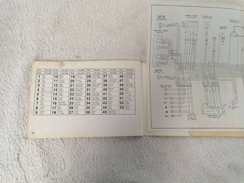 Bedienungsanleitung Owner`s Manual in Englisch & Italienisch für Cagiva COCIS 50 - Photo 7/9