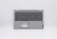 Lenovo Flex 5-15IIL05 5-15ITL05 Handauflage Touchpad Abdeckung Tastatur Grau