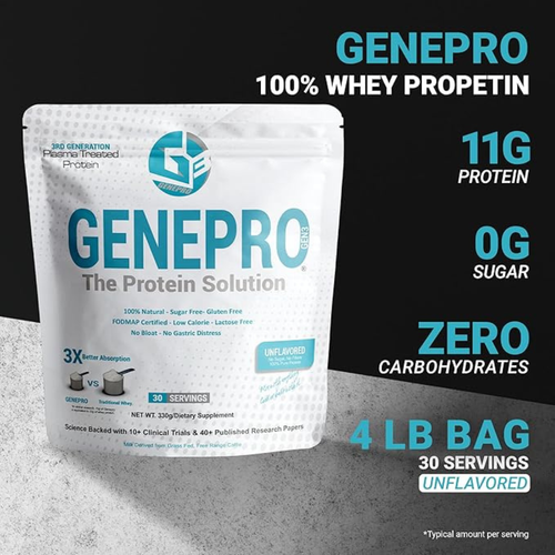 Genepro G3 Unflavored Protein Powder - 3rd Gen Whey Isolate - 128 Servings