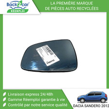 Glace de rétroviseur Dacia SANDERO