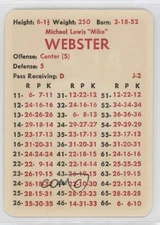 1981 APBA Football 1980 Season Mike Webster HOF