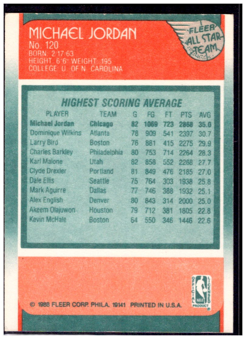 1988-89 Fleer Michael Jordan #120 ジョーダン s-l400.jpg