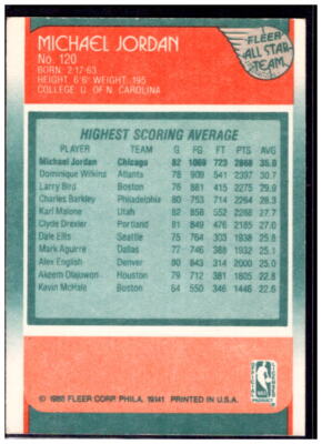 1988-89 Fleer Michael Jordan #120 ジョーダン s-l400.jpg